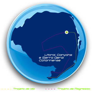 Canyons, Serra Geral e Litoral Sul Catarinense